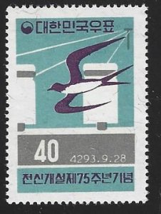 Korea #311, Swallow, M-NH*