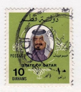 Qatar    545             used