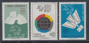 Turkey 1986-1988 MNH VF