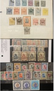 Iran, Coronations Of Last 4 Kings of Iran, please see description for more