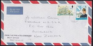 FALKLAND IS 1990 Airmail cover to New Zealand ex Port Stanley..............B1099