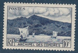 Comores Is.     30     (N*)     1950