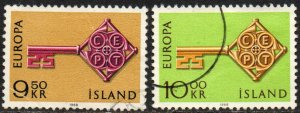 Iceland Sc #395-396 Used
