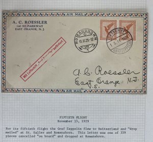 1929 Germany Graf Zeppelin LZ127 Airmail Cover to Romanshorn Switzerland