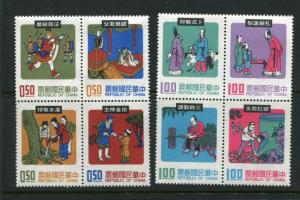 China #1887-94 MNH