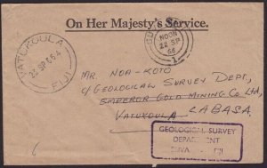 FIJI 1966 OHMS cover Geological Survey, Vatukoula cds etc..................5976