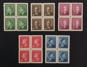 Canada 289-93 Blocks VF MLH