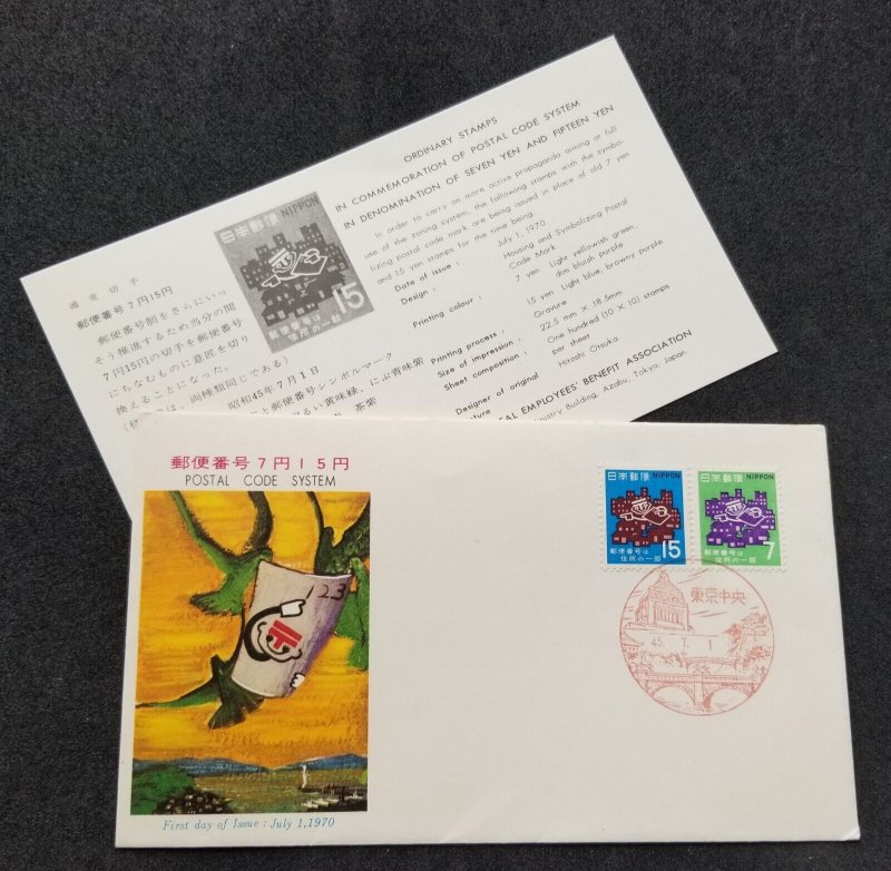 *FREE SHIP Japan Postal Code System 1970 Postman Mail Postcode (FDC)