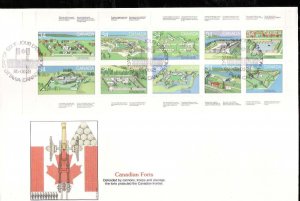 Canada-Sc#1059a-stamps on large Fleetwood FDC-Forts-1985-colourful cachet is mu