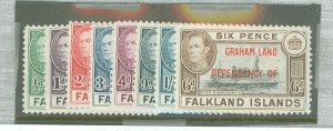 Falkland Islands/Graham Land (2L) #2L1-8v  Single (Complete Set)