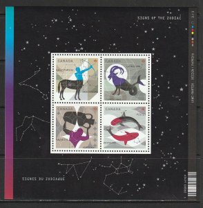 2013 Canada - Sc 2447 - MNH VF - Mini Sheet - Zodiac