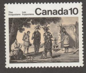North American Indians series (First Nations)