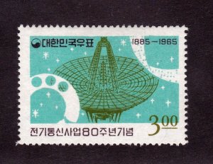 Korea        481            MH OG