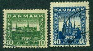 DENMARK Sc. 159-60 - used, HR!