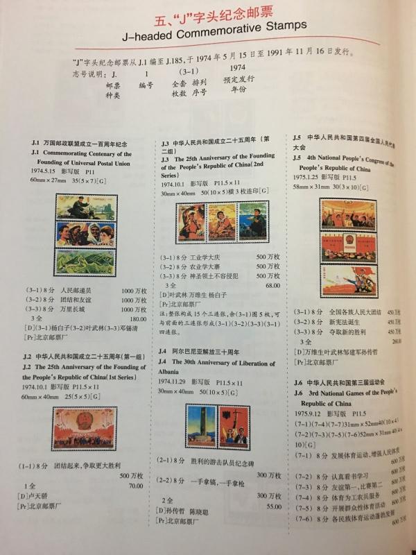 2012 China Stamp Catalog