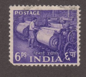 India 255 Power Looms 1955