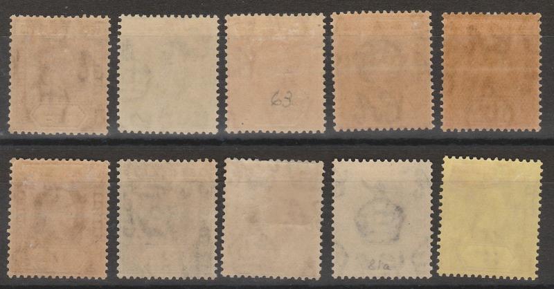 LEEWARD ISLANDS 1921 KGV RANGE TO 3D WMK MULTI SCRIPT CA