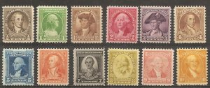 United States USA 704-15 1932 Washington Bicent set NH