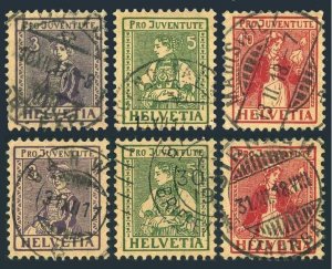 Switzerland B7-B9,used.Michel 133-135. Pro Juventute 1917:Girls.Valais,Ticino,