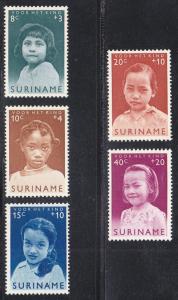 Suriname Scott #B94-98 MH