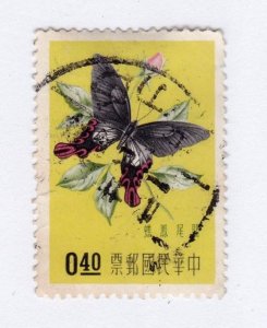 China          1184     used