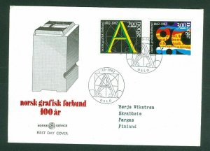 Norway. FDC Cachet,Copier 1982. Graphical Union 100 Year. Sc. # 812-813. Adr:Fin