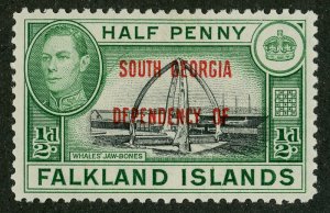 Falkland Islands - South Georgia 3L1 MH