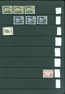 EDW1949SELL : GREENLAND Collection between Scott #82//157 All VFMNH Cat $264.40+