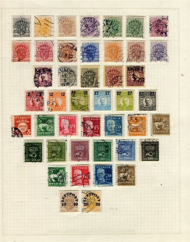 SWEDEN; 1916-24 very fine used range of Sets & values on old album page