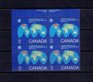 CANADA - 1983 COMMONWEALTH DAY $2.00 - ULPB - SCOTT 977 - MNH