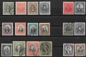 1911-28  Chile collection mint/used