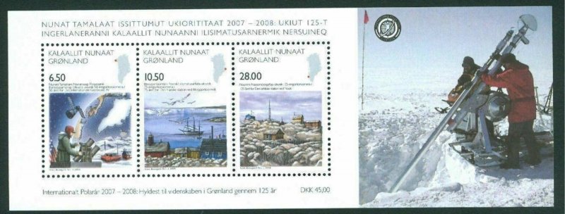 Greenland #526a MNH S/S CV$17 Geophysical Year Nuuk