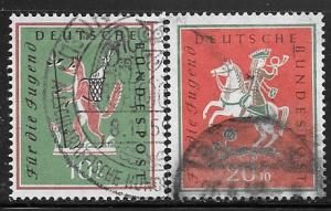 Germany B360 - B361 used 2018 SCV $5.40 -       1444