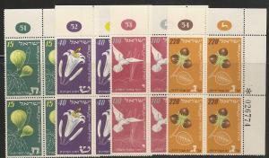 Israel 66-9 1952 New Year Plate Block set  NH