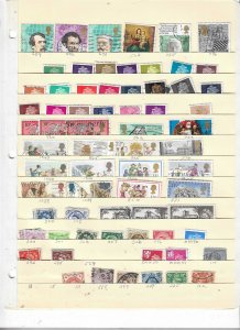 GREAT BRITAIN COLLECTION ON STOCK SHEET MINT/USED