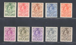 1933 Swaziland, Stanley Gibbons n. 11/20 - MH*
