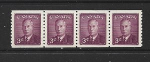 CANADA - 1949 KING GEORGE VI COILS STRIP OF FOUR - SCOTT 296 - MNH
