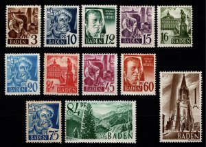 Germany [French Zone] Baden 1947 Value in ‘PF’, Part Set [Unused]