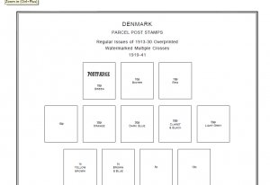 DENMARK STAMP ALBUM PAGES 1861-2011 (233 PDF digital pages)