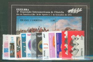 Brazil #1200/1299  Single (Complete Set)