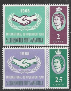 St. Kitts-Nevis # 165-66  Int'l Cooperation Year    (2) Mint NH