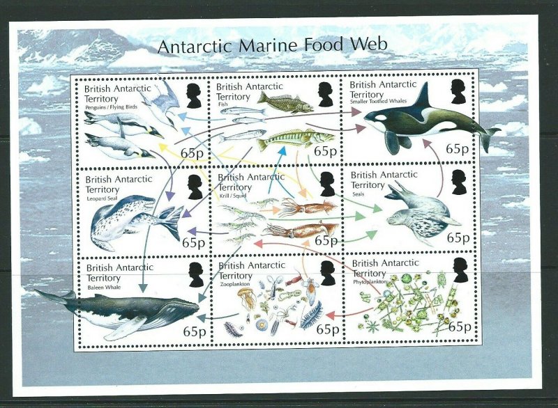 BRITISH ANTARCTIC TERR. SGMS658 2014 FOOD WEB MNH