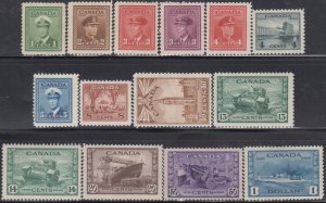 Canada UNITRADE HINGED  #  249-62  ( z3 )    King George Vi  War Issue