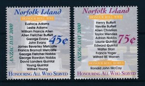 [117129] Norfolk Island 2000 Veteran Day World War II  MNH