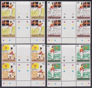 NORFOLK IS 1982 Military Uniforms set in gutter blocks MNH.................A4804