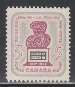 Canada,  5c Womens Suffrage (SC# 470) MNH