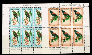 NEW ZEALAND SG MS813b, MINI SHEET, LH MINT. Cat £40.