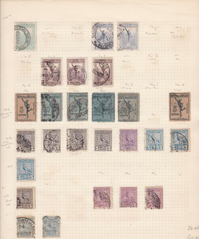 Uruguay Stamps on album page Ref 15607