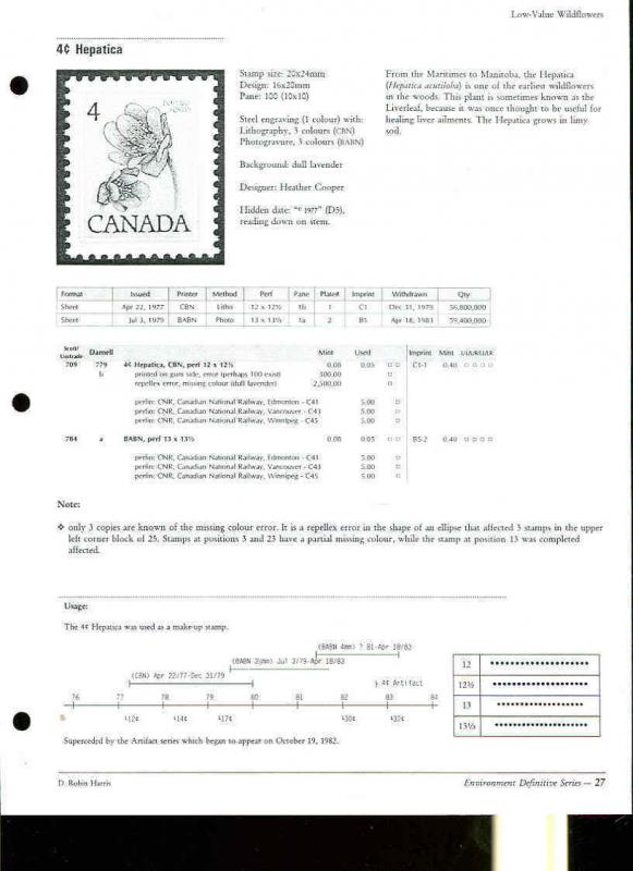 Canadian Definitive Series D.Robin Harris,The Gold Standard Work For Definitoves