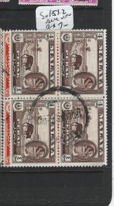 MALAYA PERAK (P2808B) SULTAN 2C, 4C  SG 151-2 BL OF 4  VFU